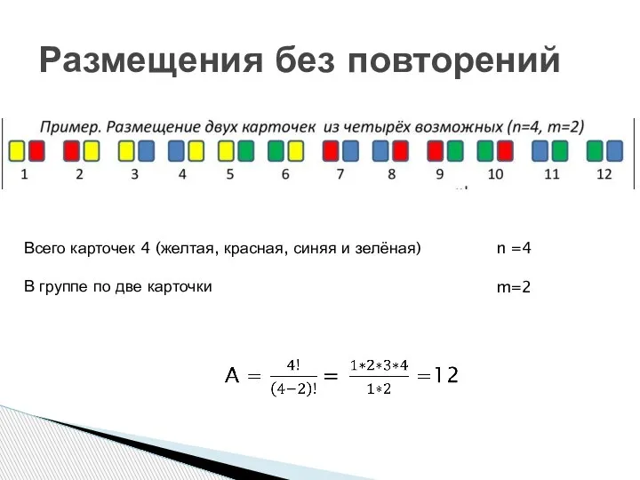 Размещения без повторений Всего карточек 4 (желтая, красная, синяя и зелёная) В