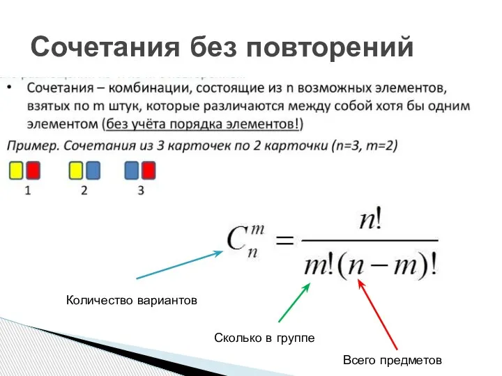 Сочетания без повторений Количество вариантов Всего предметов Сколько в группе