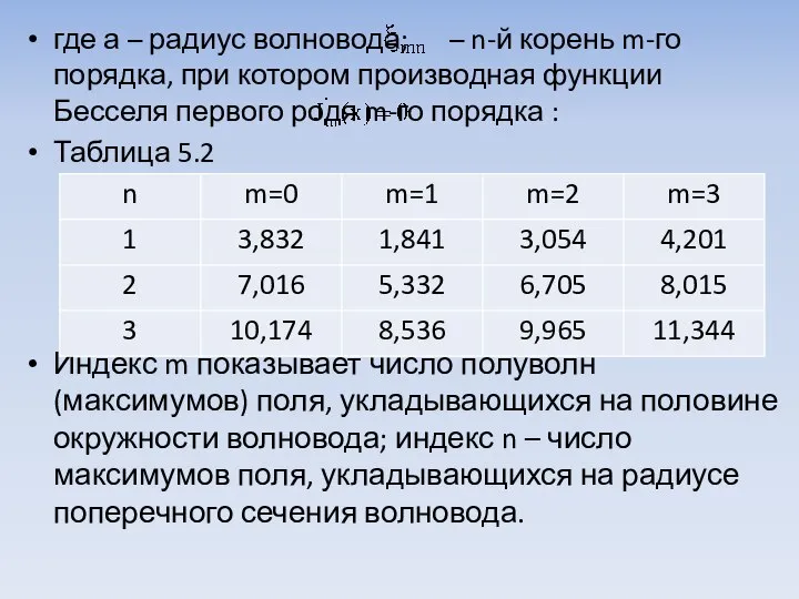 где а – радиус волновода; – n-й корень m-го порядка, при котором