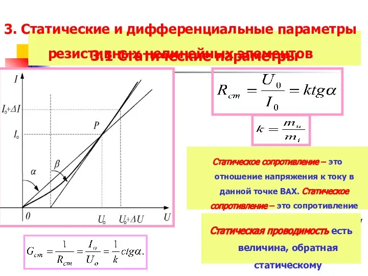 3.1 Статические параметры Статическое сопротивление – это отношение напряжения к току в