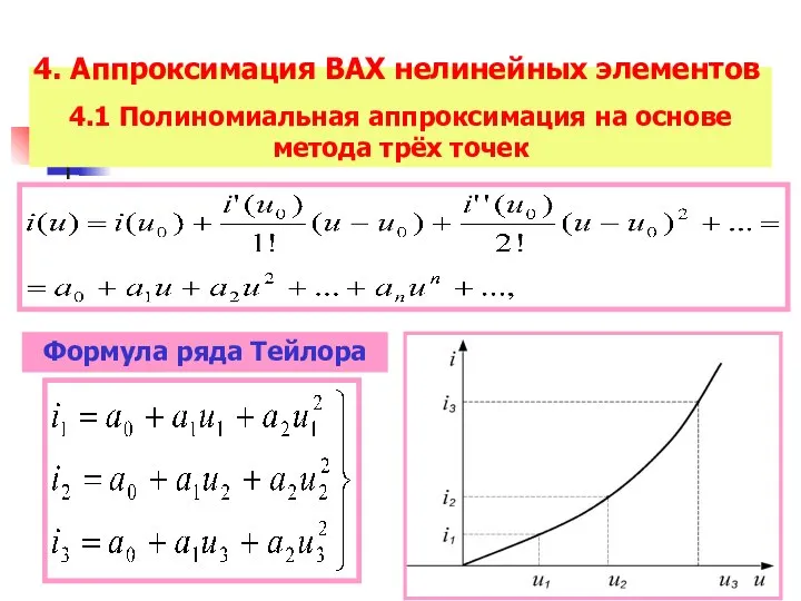 4.1 Полиномиальная аппроксимация на основе метода трёх точек Формула ряда Тейлора 4. Аппроксимация ВАХ нелинейных элементов