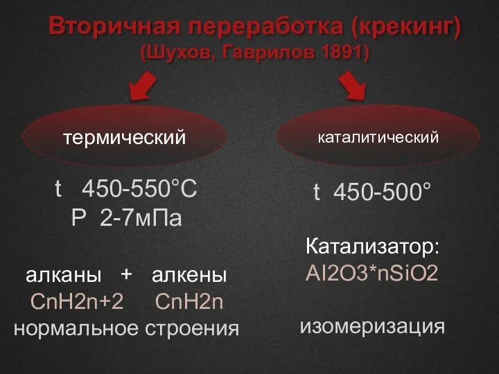 Вторичная переработка (крекинг) (Шухов, Гаврилов 1891) термический каталитический t 450-550°C P 2-7мПа