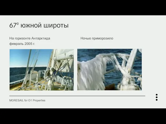 67⁰ южной широты На горизонте Антарктида февраль 2005 г. Ночью приморозило