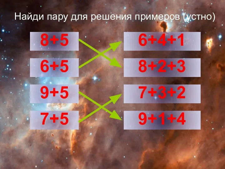 8+5 6+5 9+5 7+5 9+1+4 8+2+3 7+3+2 6+4+1 Найди пару для решения примеров (устно)