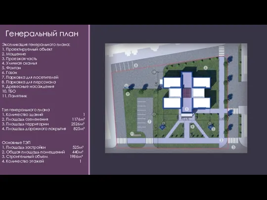 Генеральный план Экспликация генерального плана: 1. Проектируемый объект 2. Мощение 3. Проезжая