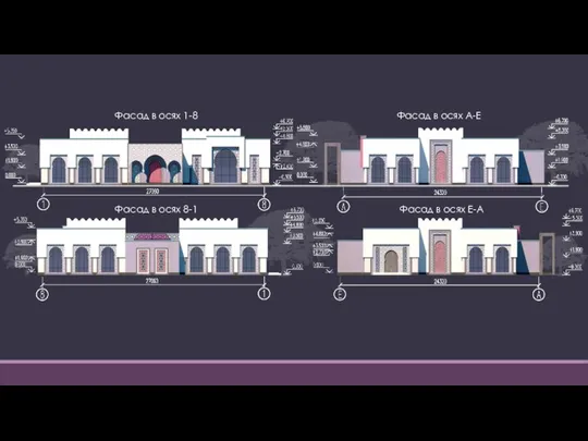Фасад в осях 1-8 Фасад в осях А-Е Фасад в осях 8-1 Фасад в осях Е-А
