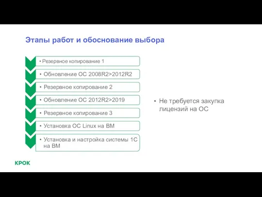 Этапы работ и обоснование выбора Не требуется закупка лицензий на ОС