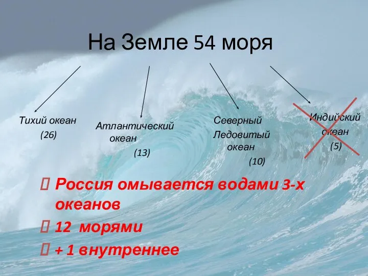 На Земле 54 моря Россия омывается водами 3-х океанов 12 морями +