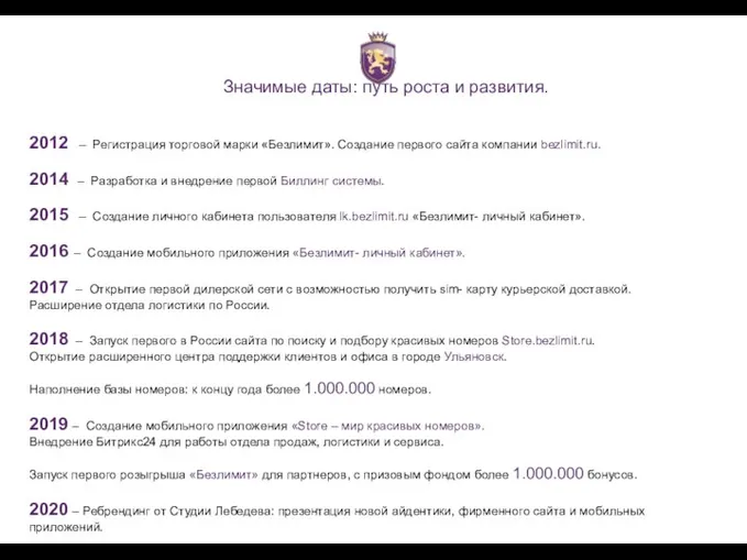 Значимые даты: путь роста и развития. 2012 – Регистрация торговой марки «Безлимит».