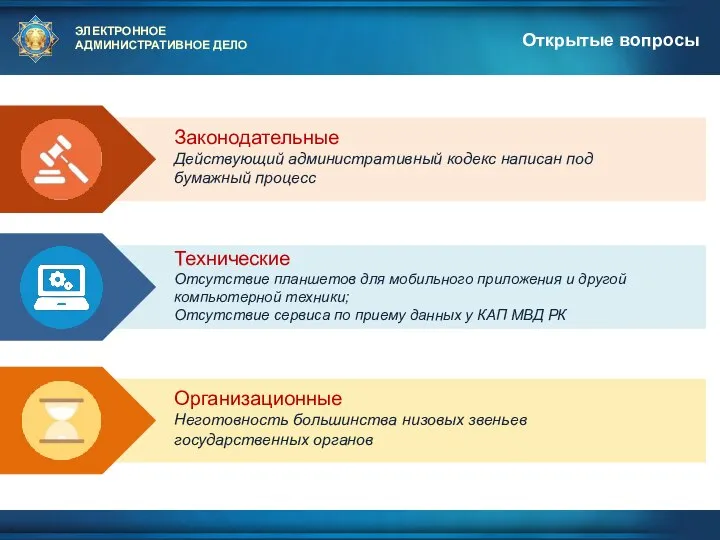 ЭЛЕКТРОННОЕ АДМИНИСТРАТИВНОЕ ДЕЛО Открытые вопросы Законодательные Действующий административный кодекс написан под бумажный