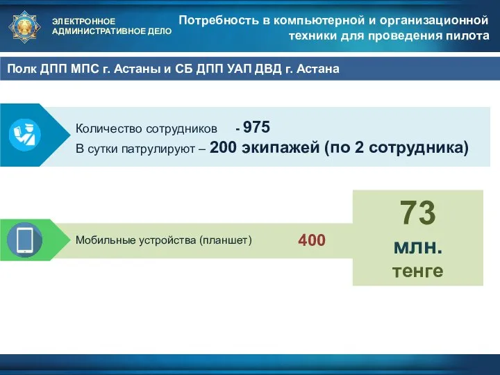 ЭЛЕКТРОННОЕ АДМИНИСТРАТИВНОЕ ДЕЛО Потребность в компьютерной и организационной техники для проведения пилота