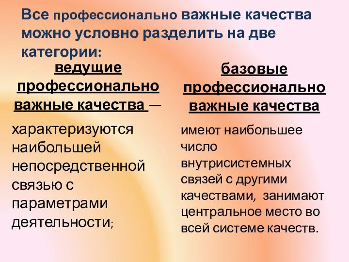 Все профессионально важные качества можно условно разделить на две категории: ведущие профессионально