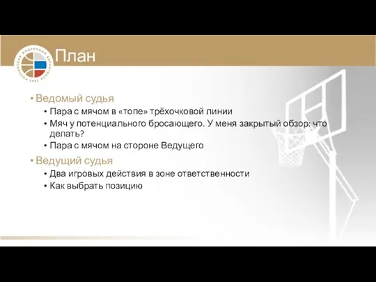 План Ведомый судья Пара с мячом в «топе» трёхочковой линии Мяч у