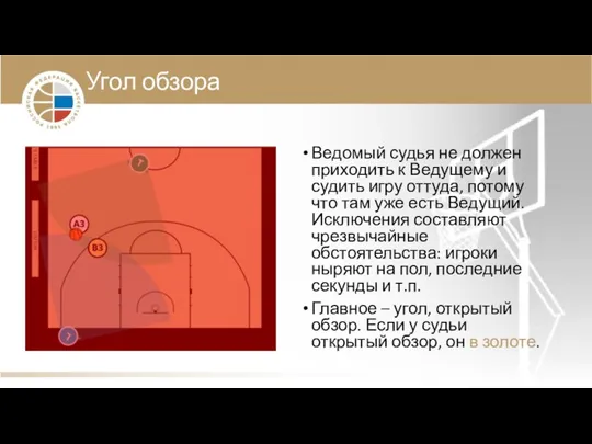 Угол обзора Ведомый судья не должен приходить к Ведущему и судить игру