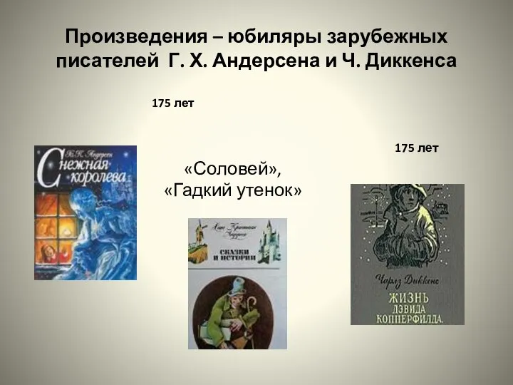 Произведения – юбиляры зарубежных писателей Г. Х. Андерсена и Ч. Диккенса 175