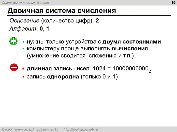 Двоичная система счисления Основание (количество цифр): 2 Алфавит: 0, 1 длинная запись