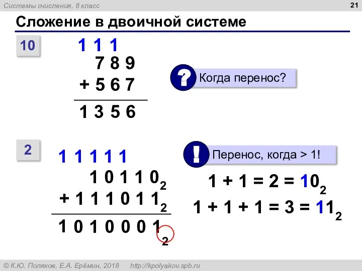 Сложение в двоичной системе 10 6 5 3 1 1 1 1