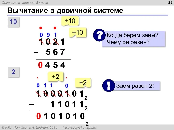 Вычитание в двоичной системе 10 4 5 4 9 • • 0