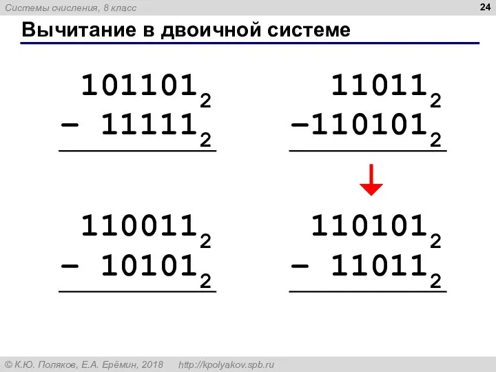 Вычитание в двоичной системе