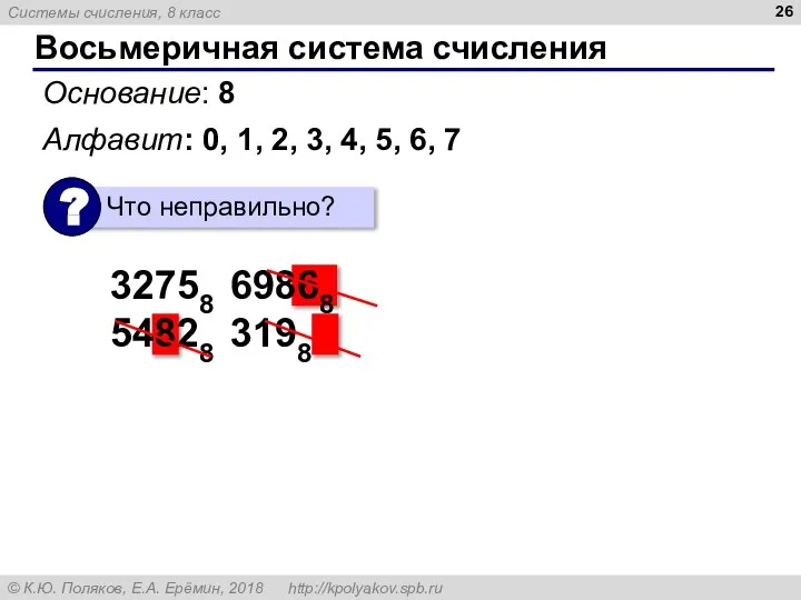 Восьмеричная система счисления Основание: 8 Алфавит: 0, 1, 2, 3, 4, 5,