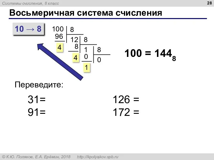 Восьмеричная система счисления 10 → 8 100 100 = 1448 Переведите: 31=