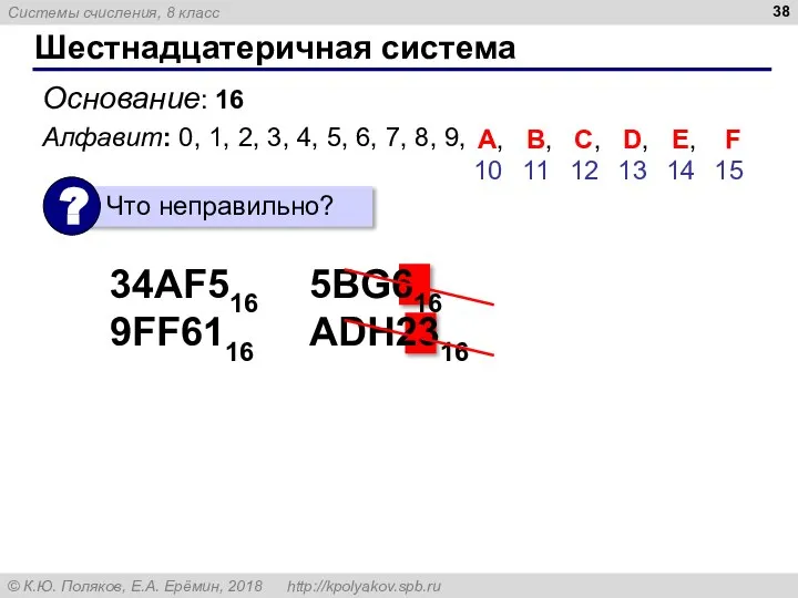 Шестнадцатеричная система Основание: 16 Алфавит: 0, 1, 2, 3, 4, 5, 6,