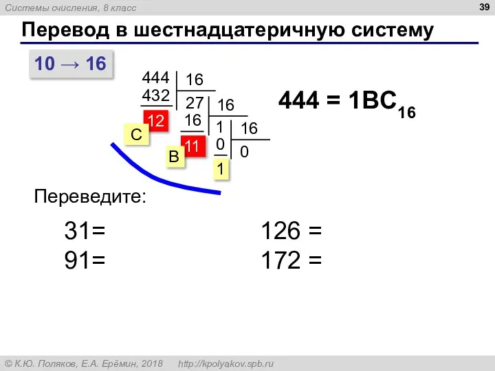 Перевод в шестнадцатеричную систему 11 10 → 16 444 444 = 1BC16