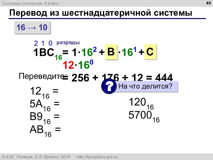 Перевод из шестнадцатеричной системы 16 → 10 1BC16 2 1 0 разряды