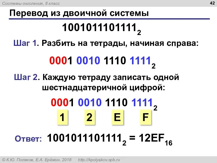 Перевод из двоичной системы Шаг 1. Разбить на тетрады, начиная справа: 0001