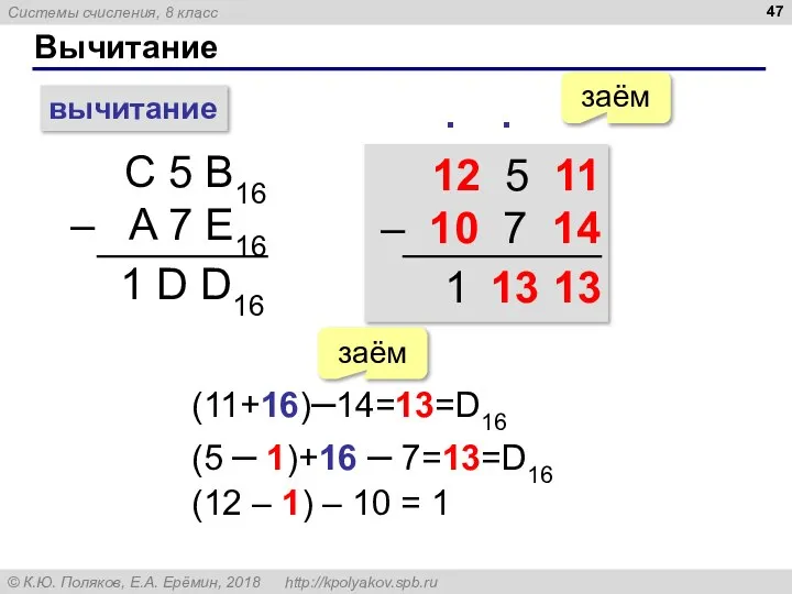 Вычитание вычитание С 5 B16 – A 7 E16 заём ∙ 1