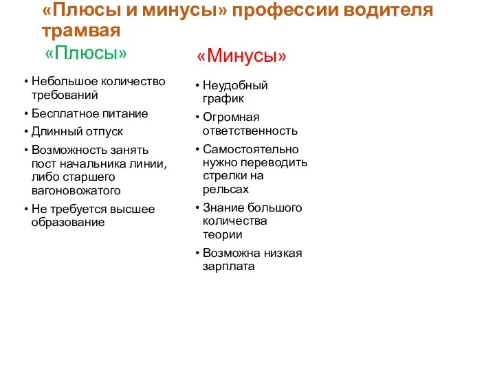 «Плюсы и минусы» профессии водителя трамвая «Плюсы» Небольшое количество требований Бесплатное питание