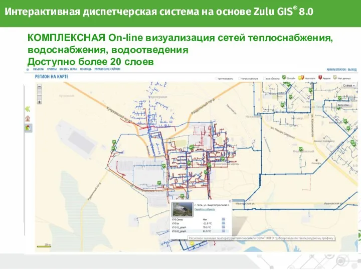 КОМПЛЕКСНАЯ On-line визуализация сетей теплоснабжения, водоснабжения, водоотведения Доступно более 20 слоев Интерактивная