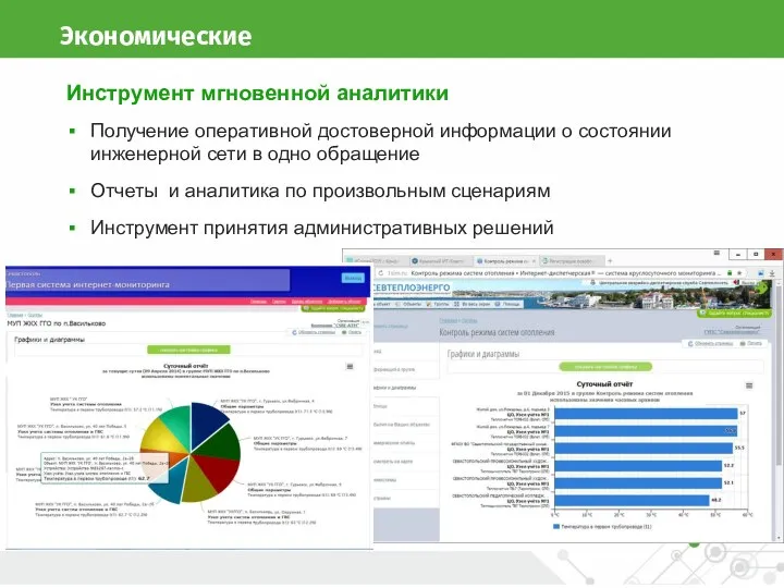 Экономические инструменты Инструмент мгновенной аналитики Получение оперативной достоверной информации о состоянии инженерной