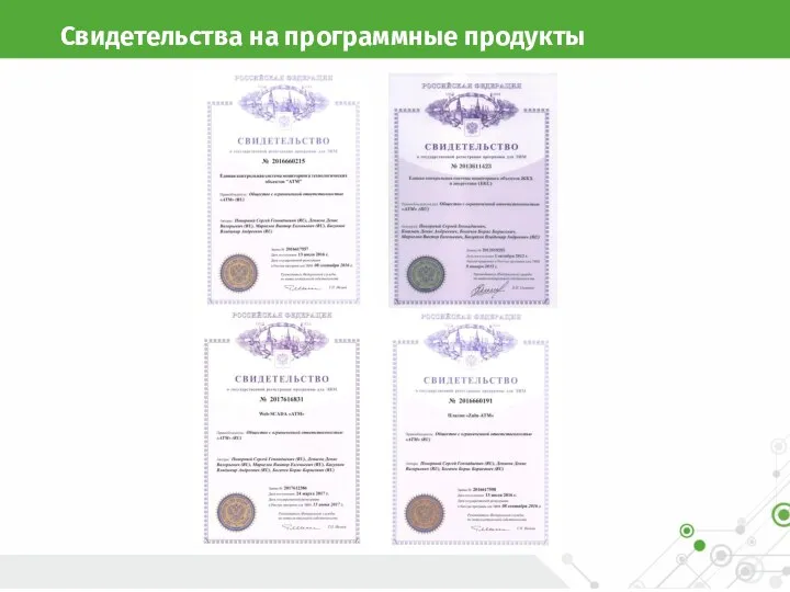 Свидетельства на программные продукты