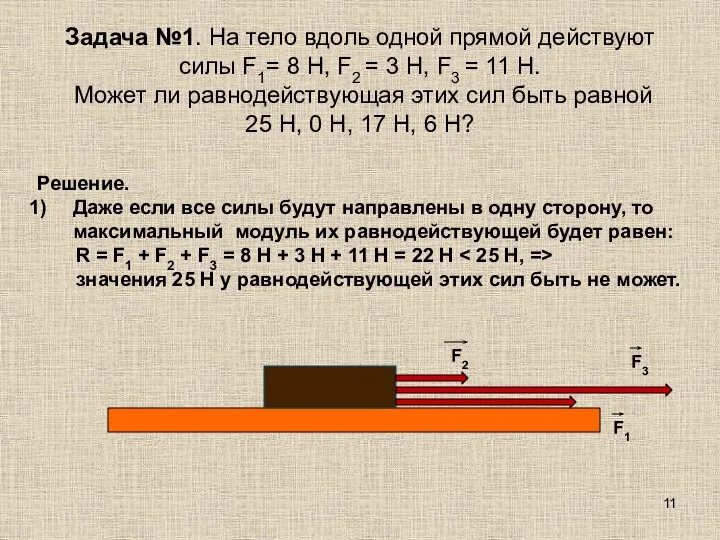 Задача №1. На тело вдоль одной прямой действуют силы F1= 8 Н,