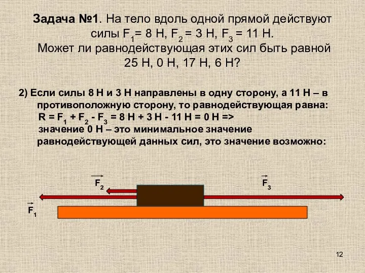 Задача №1. На тело вдоль одной прямой действуют силы F1= 8 Н,