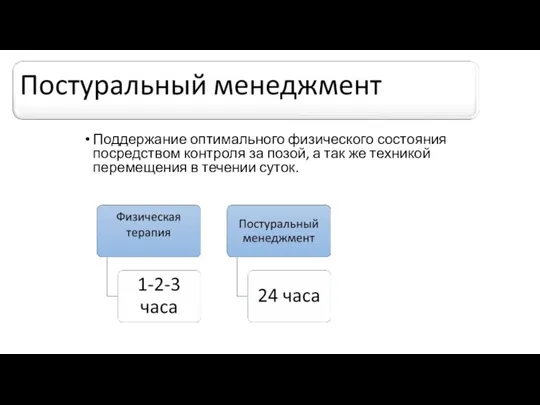 Поддержание оптимального физического состояния посредством контроля за позой, а так же техникой перемещения в течении суток.