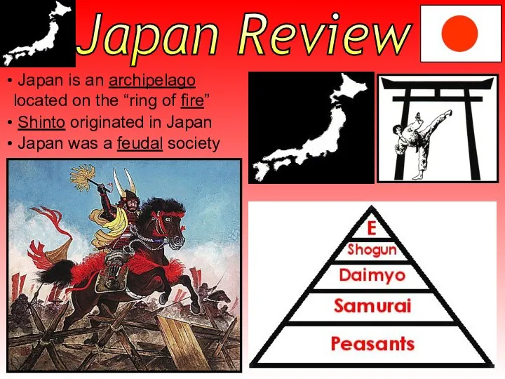 Japan Review Japan is an archipelago located on the “ring of fire”