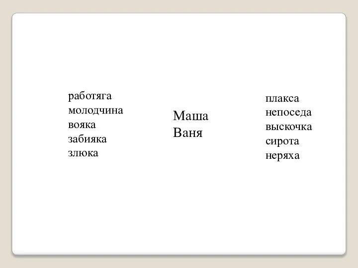 работяга молодчина вояка забияка злюка плакса непоседа выскочка сирота неряха Маша Ваня