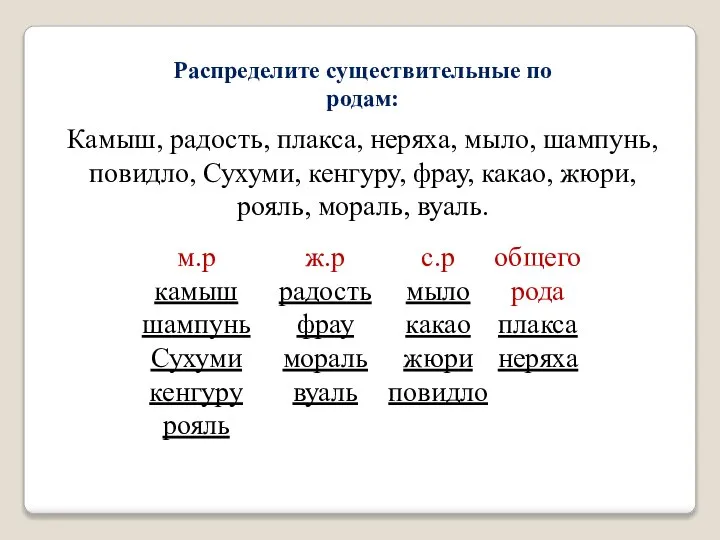 Распределите существительные по родам: Камыш, радость, плакса, неряха, мыло, шампунь, повидло, Сухуми,