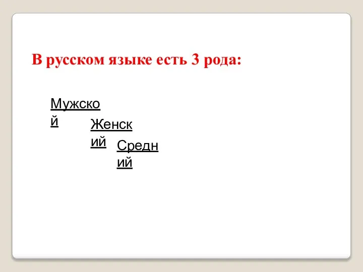 В русском языке есть 3 рода: Мужской Женский Средний