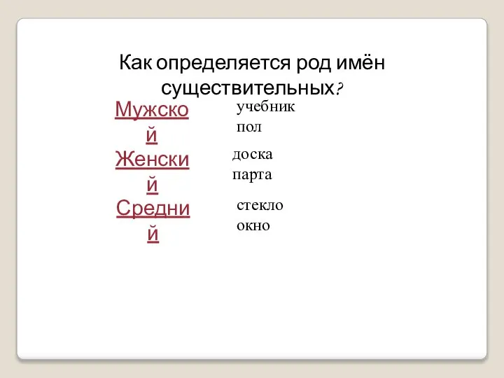 Как определяется род имён существительных? учебник пол доска парта стекло окно Мужской Женский Средний