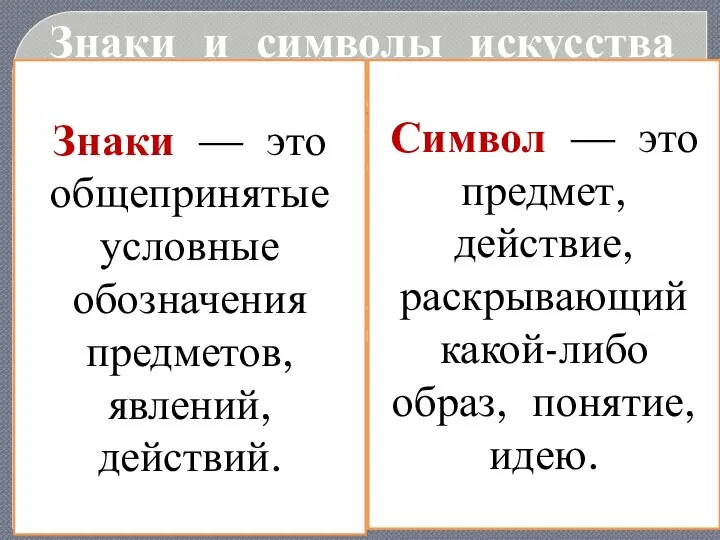 Знаки и символы искусства С первобытных времен различные виды изображений (скульптурные, живописные,