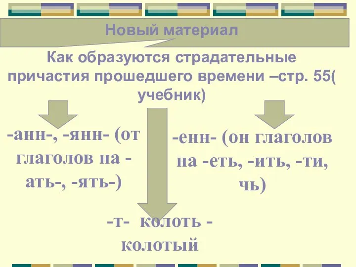 Новый материал Как образуются страдательные причастия прошедшего времени –стр. 55( учебник) -анн-,