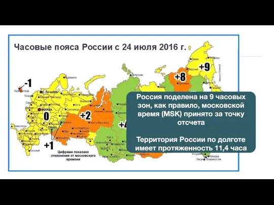 Россия поделена на 9 часовых зон, как правило, московской время (MSK) принято