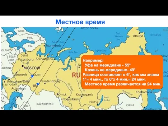 Например: Уфа на меридиане - 55° Казань на меридиане- 49° Разница составляет