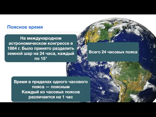 Поясное время На международном астрономическом конгрессе в 1884 г. Было принято разделить