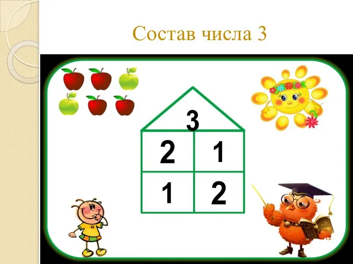 Состав числа 3