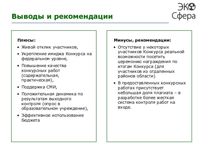 Выводы и рекомендации Плюсы: Живой отклик участников, Укрепление имиджа Конкурса на федеральном