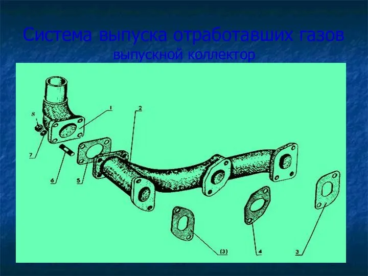Система выпуска отработавших газов выпускной коллектор